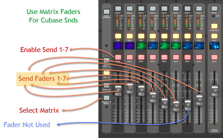 how to get hypersonic to work in cubase 9 pro